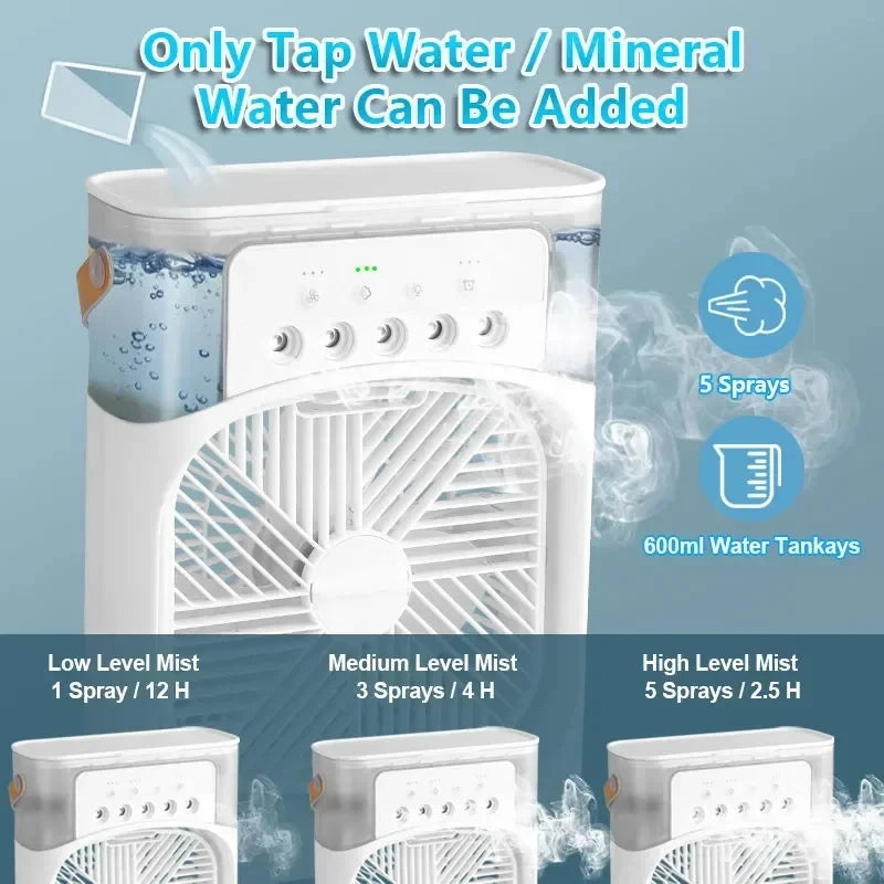 3-in-1 Air Cooler & Humidifier