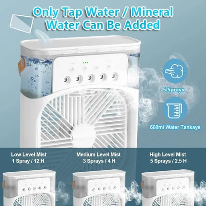 3-in-1 Air Cooler & Humidifier