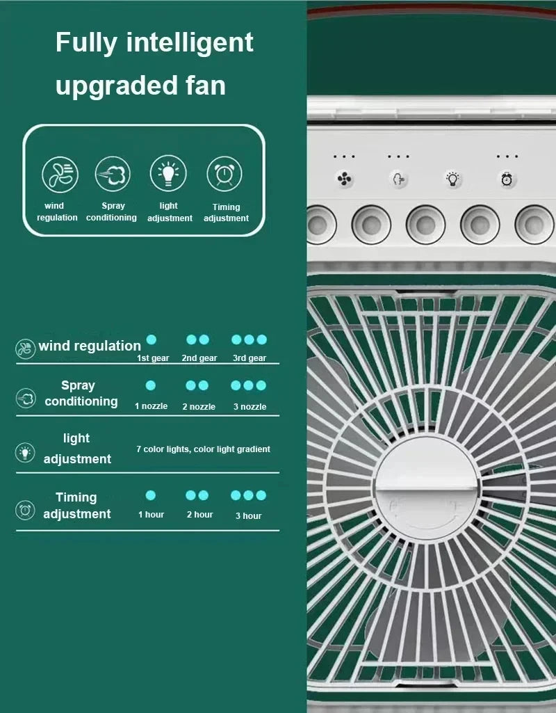 3-in-1 Air Cooler & Humidifier